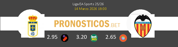 Real Oviedo vs Valencia Pronostico (14 Mar 2026) 1 Real Oviedo vs Valencia Pronostico (14 Mar 2026) 1