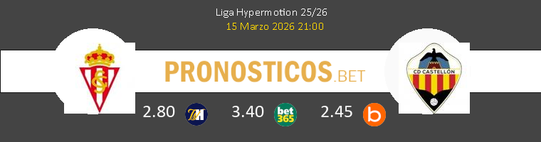 Real Sporting vs CD Castellón Pronostico (15 Mar 2026) 1 Real Sporting vs CD Castellón Pronostico (15 Mar 2026) 1