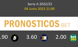 Udinese vs Juventus Pronostico (14 Mar 2026) 1