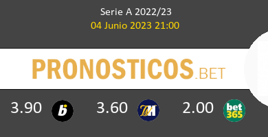 Udinese vs Juventus Pronostico (14 Mar 2026) 5