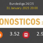 Werder Bremen vs Mainz 05 Pronostico (15 Mar 2026) 4