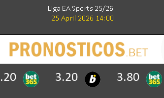 Alavés vs Mallorca Pronostico (25 Abr 2026) 3