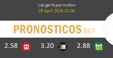 Albacete vs Eibar Pronostico (24 Abr 2026) 4