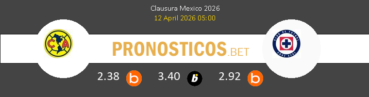 América vs Cruz Azul Pronostico (12 Abr 2026) 1