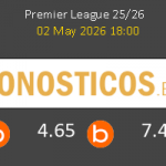 Arsenal vs Fulham Pronostico (2 May 2026) 6