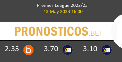 Aston Villa vs Tottenham Hotspur Pronostico (3 May 2026) 12