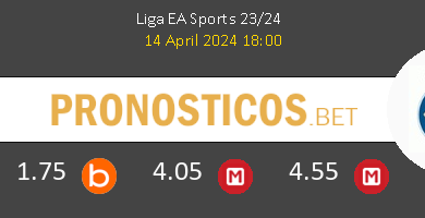 Athletic de Bilbao vs Villarreal Pronostico (12 Abr 2026) 5 Athletic de Bilbao vs Villarreal Pronostico (12 Abr 2026) 5
