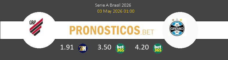 Athletico Paranaense vs Grêmio Pronostico (3 May 2026) 1 Athletico Paranaense vs Grêmio Pronostico (3 May 2026) 1