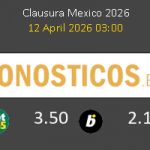 Atlas Guadalajara vs Monterrey Pronostico (12 Abr 2026) 5