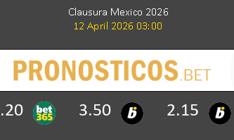 Atlas Guadalajara vs Monterrey Pronostico (12 Abr 2026) 2