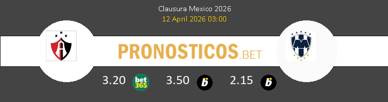 Atlas Guadalajara vs Monterrey Pronostico (12 Abr 2026) 1