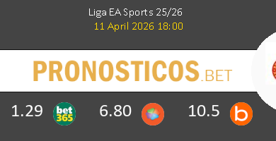 Barcelona vs Espanyol Pronostico (11 Abr 2026) 4