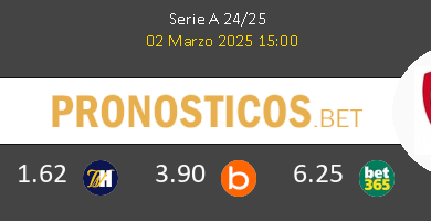 Bologna vs Cagliari Pronostico (3 May 2026) 6 Bologna vs Cagliari Pronostico (3 May 2026) 6