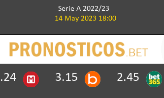 Bologna vs Roma Pronostico (25 Abr 2026) 2