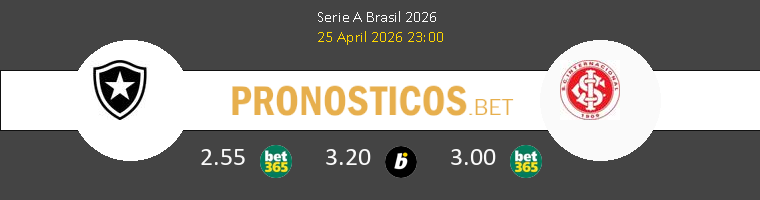 Botafogo vs Internacional Pronostico (25 Abr 2026) 1 Botafogo vs Internacional Pronostico (25 Abr 2026) 1