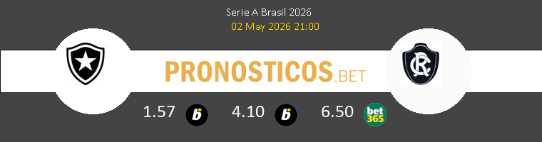 Botafogo vs Remo Pronostico (2 May 2026) 1 Botafogo vs Remo Pronostico (2 May 2026) 1