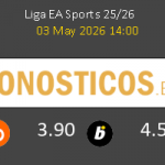 Celta vs Elche Pronostico (3 May 2026) 5