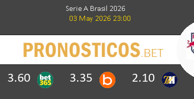 Chapecoense vs RB Bragantino Pronostico (3 May 2026) 2