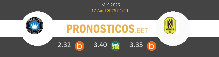 Charlotte FC vs Nashville SC Pronostico (12 Abr 2026) 1