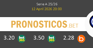 Como vs Inter Pronostico (12 Abr 2026) 2 Como vs Inter Pronostico (12 Abr 2026) 2
