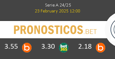 Como vs Napoles Pronostico (2 May 2026) 8 Como vs Napoles Pronostico (2 May 2026) 8