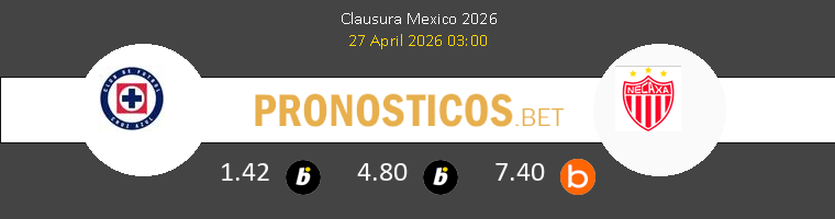 Cruz Azul vs Necaxa Pronostico (27 Abr 2026) 1
