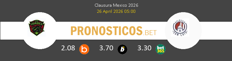 FC Juárez vs Atl. San Luis Pronostico (26 Abr 2026) 1