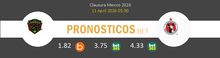 FC Juárez vs Tijuana Pronostico (11 Abr 2026) 1 FC Juárez vs Tijuana Pronostico (11 Abr 2026) 1