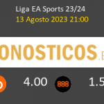 Getafe vs Barcelona Pronostico (25 Abr 2026) 4