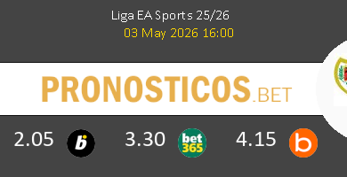 Getafe vs Rayo Vallecano Pronostico (3 May 2026) 4