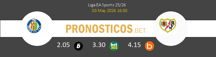 Getafe vs Rayo Vallecano Pronostico (3 May 2026) 1