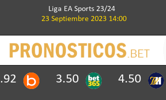 Girona vs Mallorca Pronostico (1 May 2026) 2