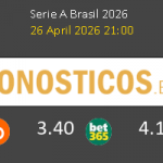 Grêmio vs Coritiba Pronostico (26 Abr 2026) 6