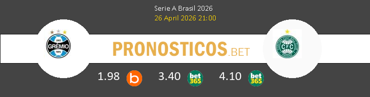 Grêmio vs Coritiba Pronostico (26 Abr 2026) 1