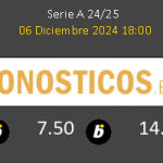 Inter vs Parma Pronostico (3 May 2026) 3