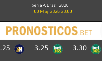 Internacional vs Fluminense Pronostico (3 May 2026) 2