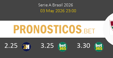Internacional vs Fluminense Pronostico (3 May 2026) 3