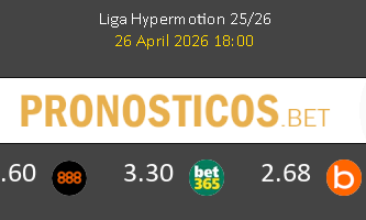 Leganés vs FC Andorra Pronostico (26 Abr 2026) 1