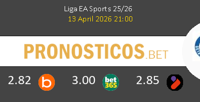 Levante vs Getafe Pronostico (13 Abr 2026) 1 Levante vs Getafe Pronostico (13 Abr 2026) 1