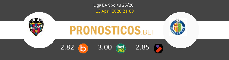 Levante vs Getafe Pronostico (13 Abr 2026) 1