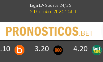 Mallorca vs Rayo Vallecano Pronostico (12 Abr 2026) 1