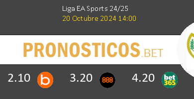 Mallorca vs Rayo Vallecano Pronostico (12 Abr 2026) 6