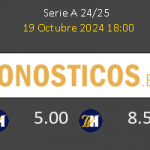 Milan vs Udinese Pronostico (11 Abr 2026) 7