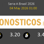 Mirassol FC vs Corinthians Pronostico (4 May 2026) 2