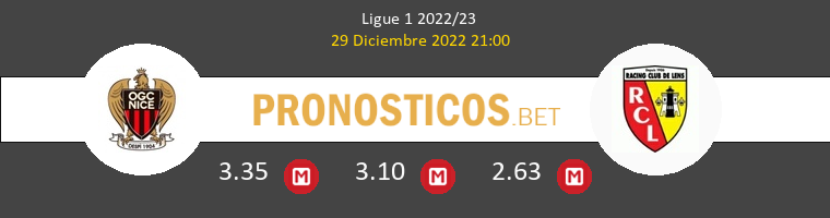 Niza vs Lens Pronostico (2 May 2026) 1