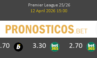 Nottingham Forest vs Aston Villa Pronostico (12 Abr 2026) 2