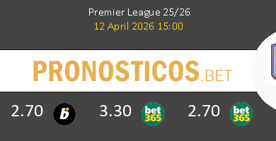 Nottingham Forest vs Aston Villa Pronostico (12 Abr 2026) 12 Nottingham Forest vs Aston Villa Pronostico (12 Abr 2026) 12