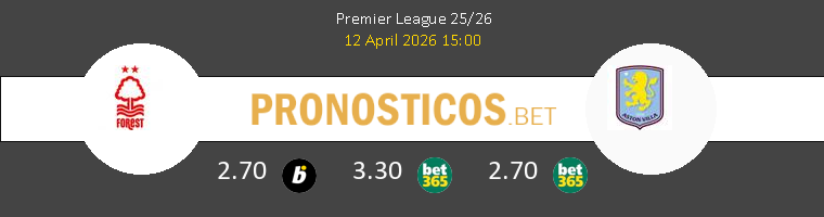 Nottingham Forest vs Aston Villa Pronostico (12 Abr 2026) 1 Nottingham Forest vs Aston Villa Pronostico (12 Abr 2026) 1