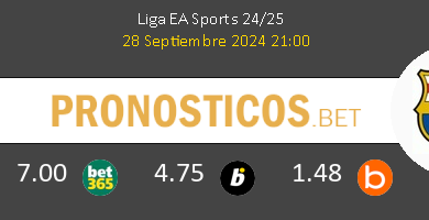 Osasuna vs Barcelona Pronostico (2 May 2026) 6