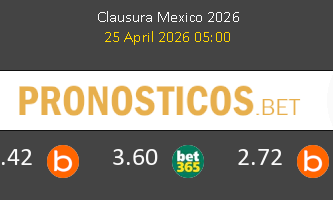 Puebla vs Querétaro Pronostico (25 Abr 2026) 3